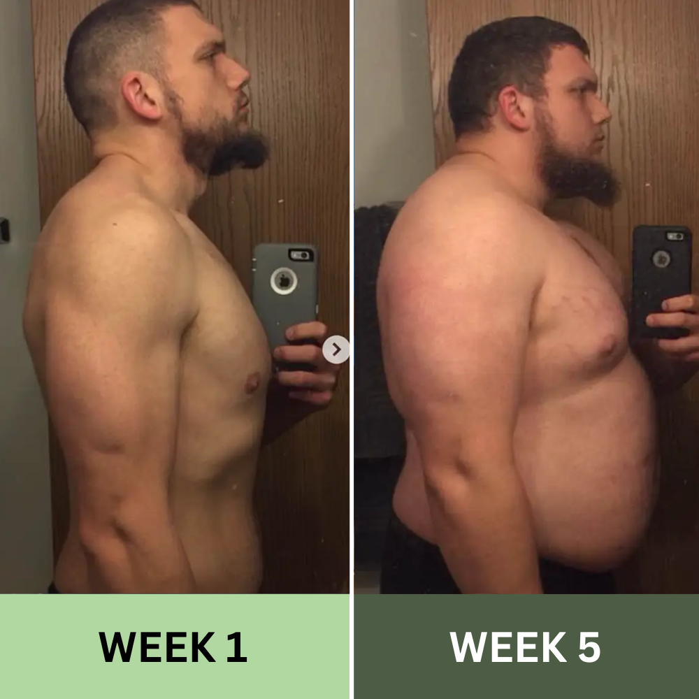 Nutrio™ - Know Before You Eat